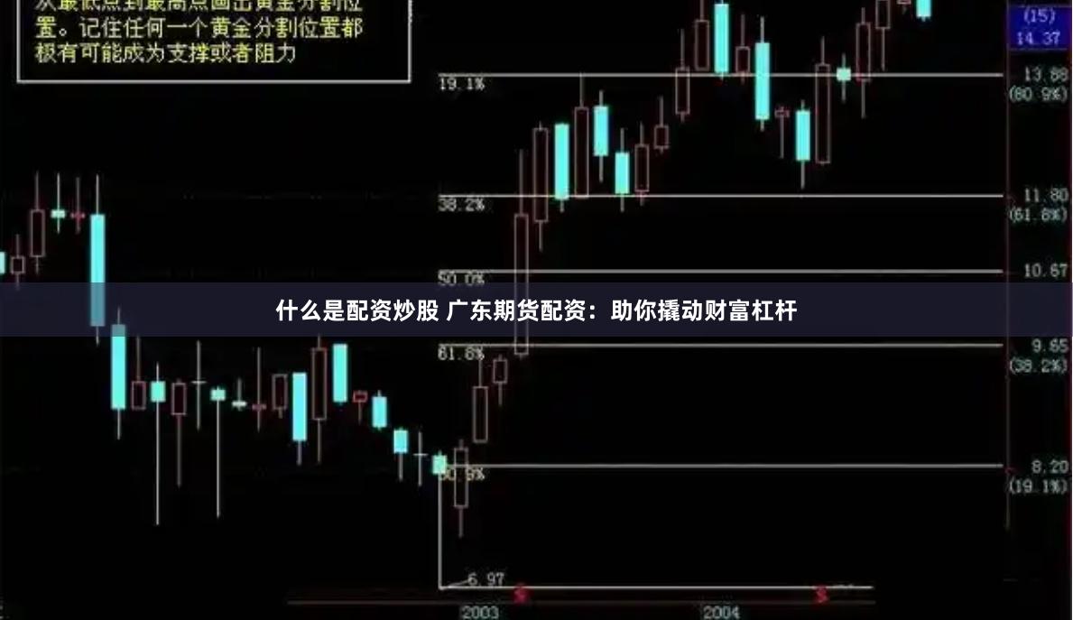 什么是配资炒股 广东期货配资：助你撬动财富杠杆