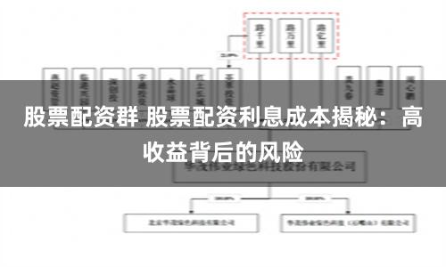 股票配资群 股票配资利息成本揭秘：高收益背后的风险