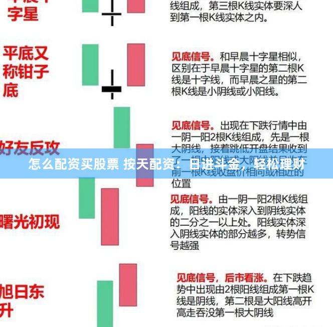 怎么配资买股票 按天配资：日进斗金，轻松理财