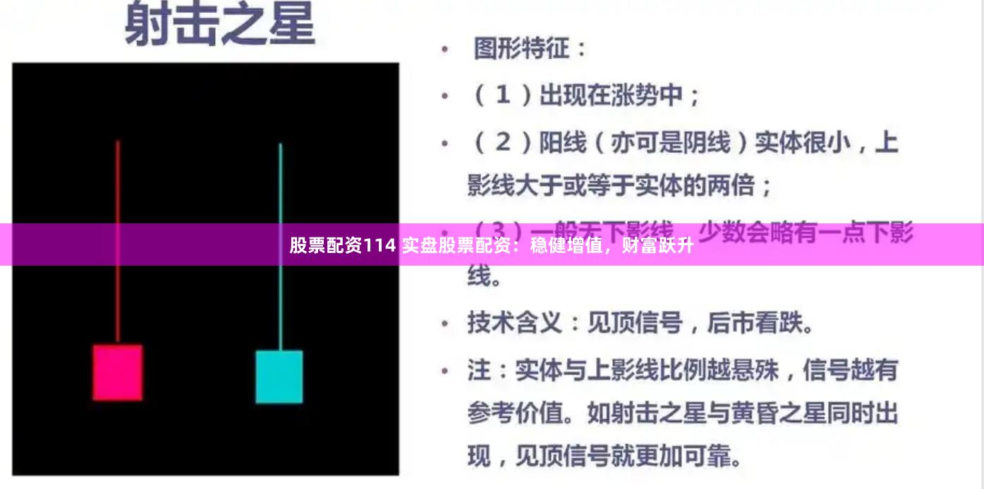 股票配资114 实盘股票配资：稳健增值，财富跃升
