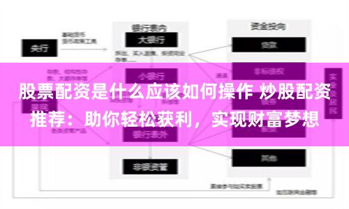 股票配资是什么应该如何操作 炒股配资推荐：助你轻松获利，实现财富梦想