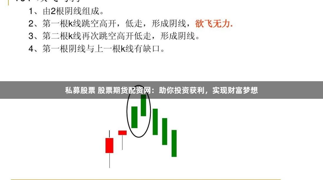 私募股票 股票期货配资网：助你投资获利，实现财富梦想