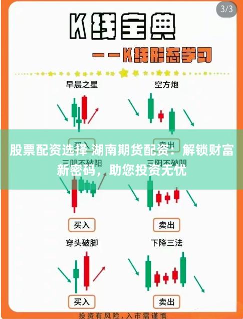 股票配资选择 湖南期货配资:解锁财富新密码,助您投资无忧