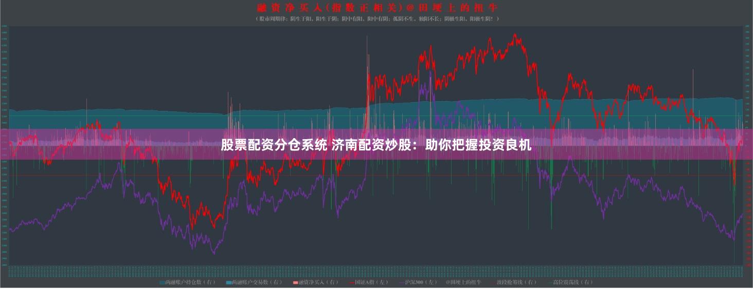 股票配资分仓系统 济南配资炒股：助你把握投资良机