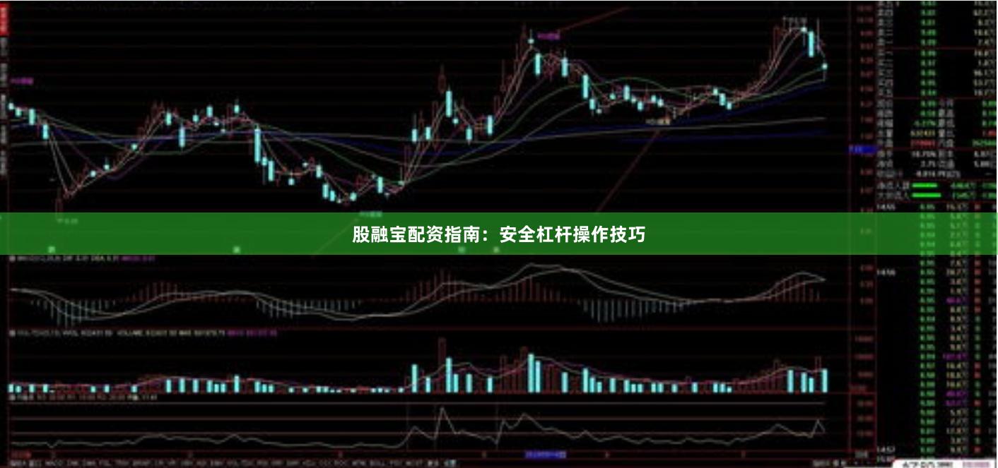 股融宝配资指南：安全杠杆操作技巧