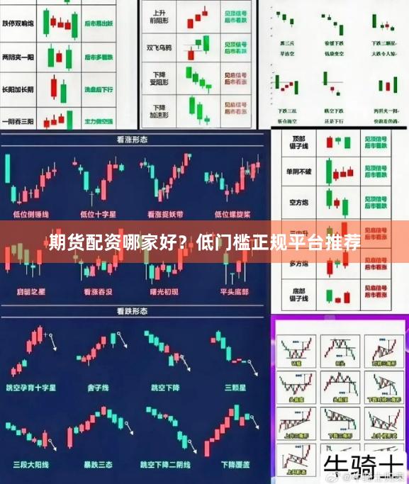 期货配资哪家好？低门槛正规平台推荐