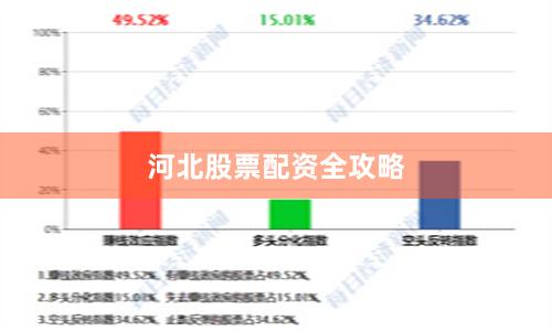 河北股票配资全攻略